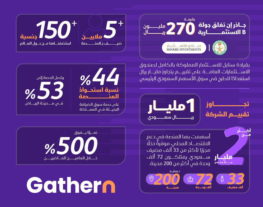 جاذر إن